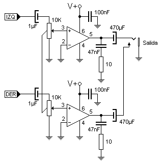 Distribuidor señal audio